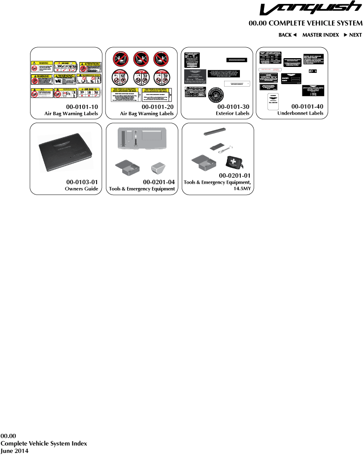 00-00 - Complete Vehicle System