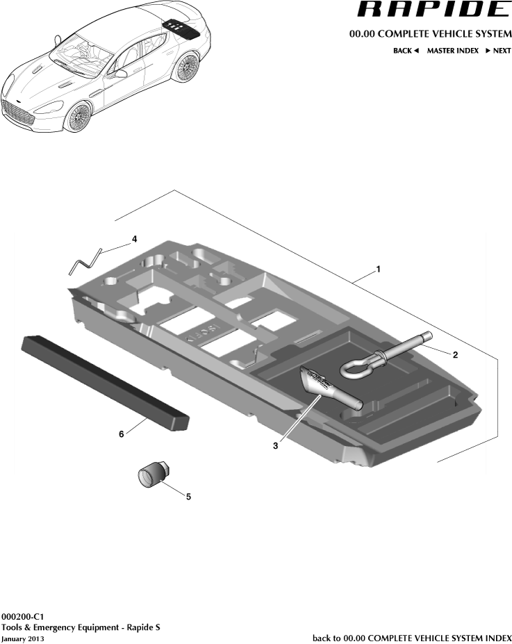 Tools & Emergency Equipment, 'S'
