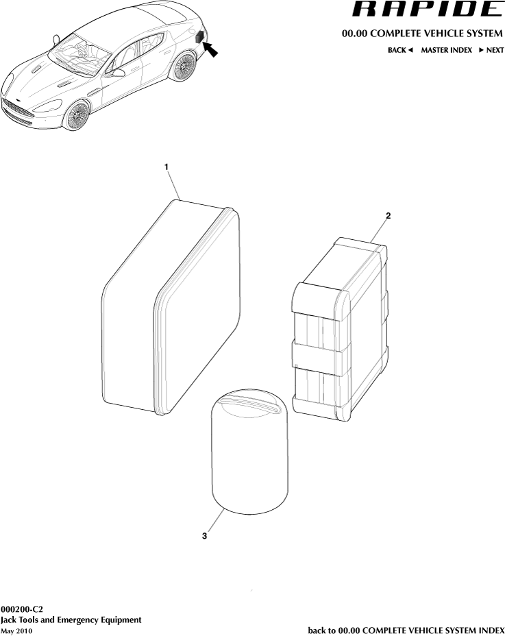 Tyre Emergency Equipment