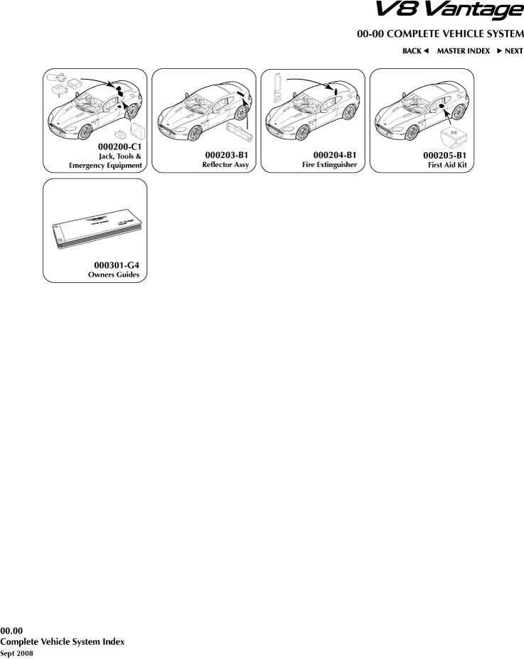00-00 - Complete Vehicle System