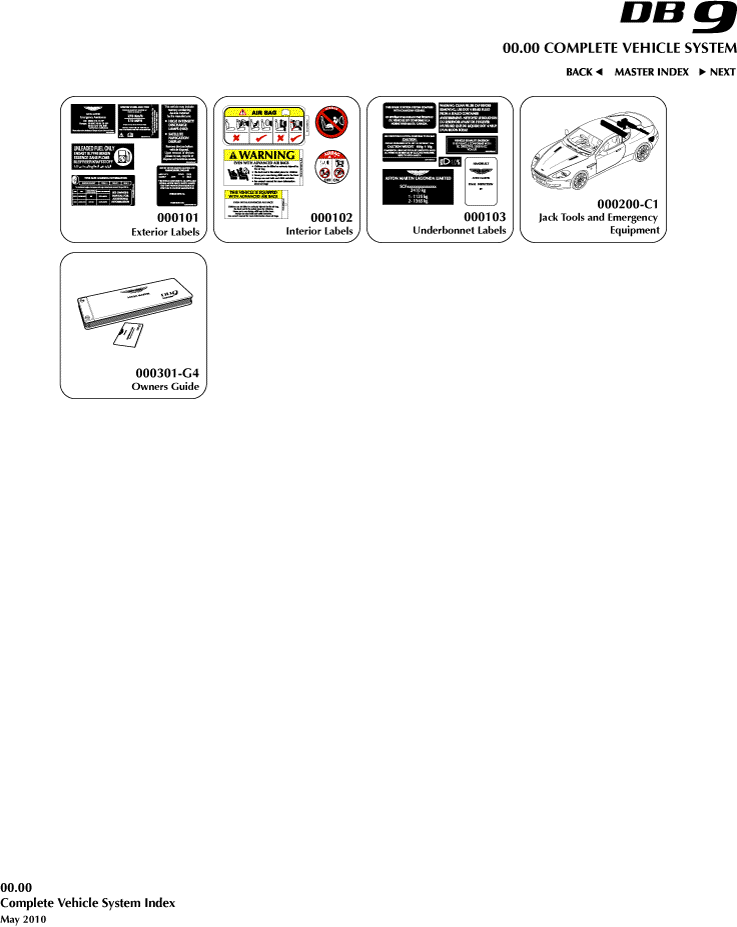 00-00 - Complete Vehicle System
