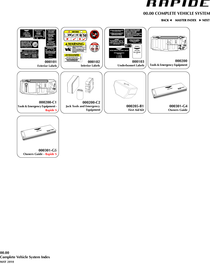 00-00 - Complete Vehicle System