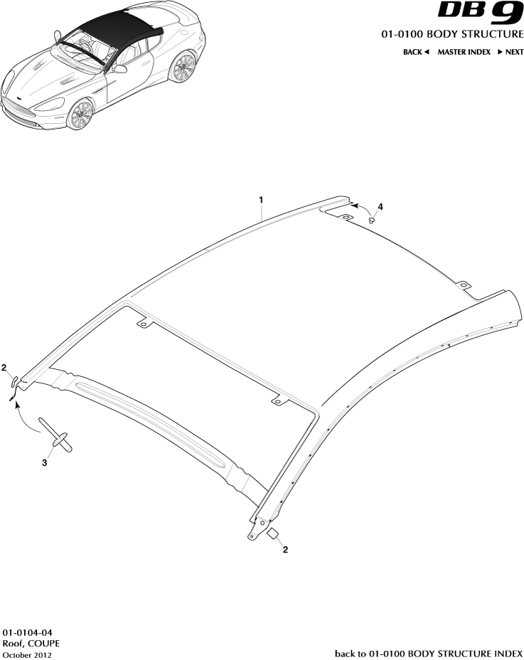 Roof, Coupe