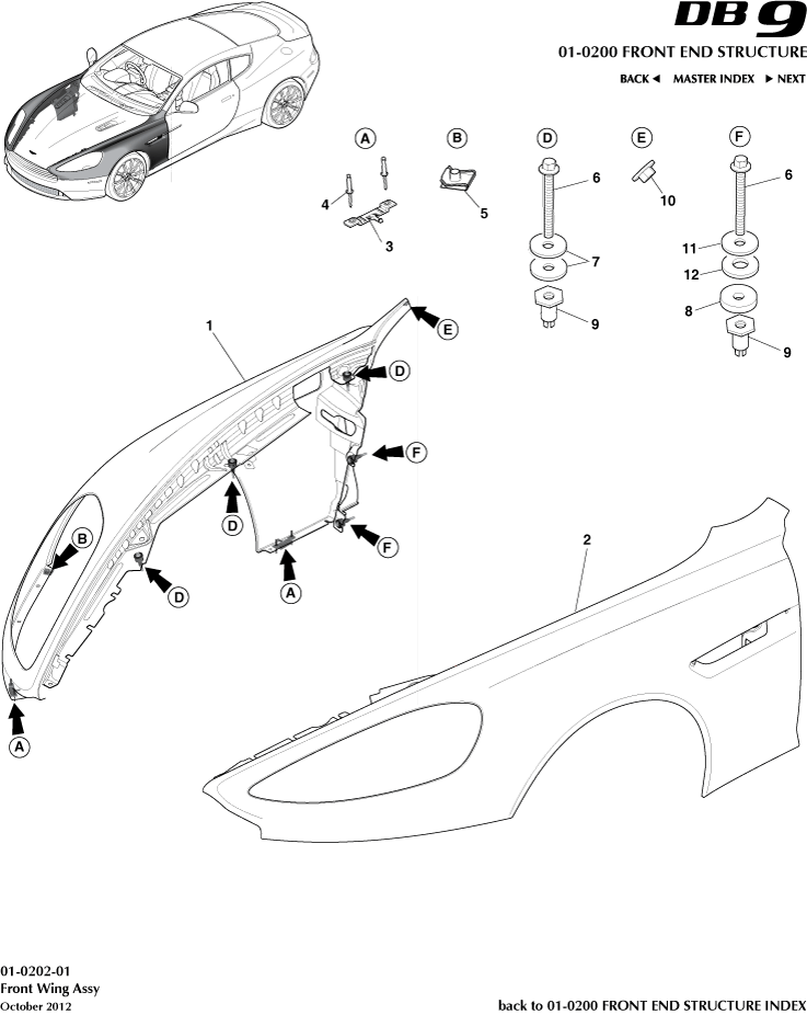 Front Wings