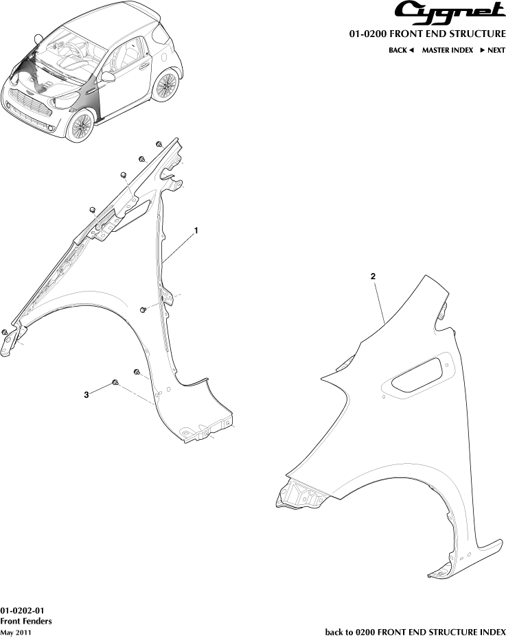 Front Fenders