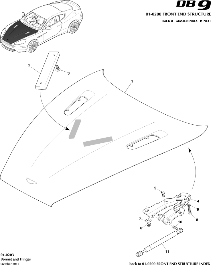 Bonnet and Hinges