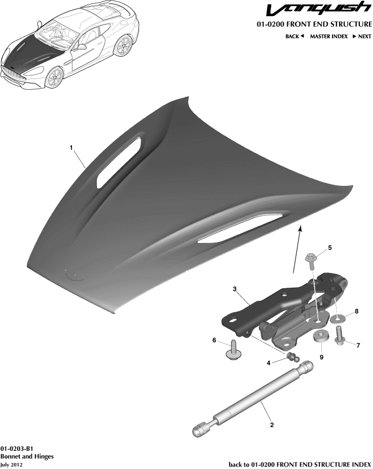 Bonnet and Hinges