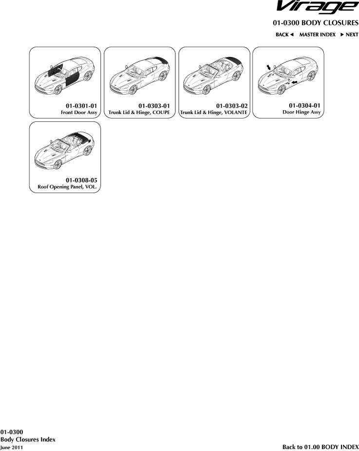 Body Closures