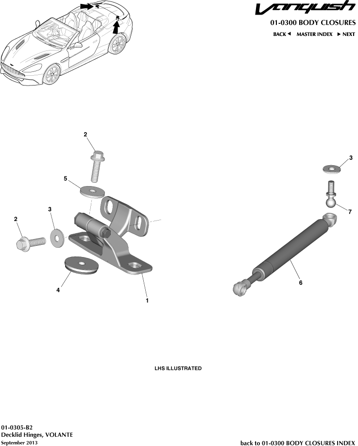 Decklid Hinges, Volante