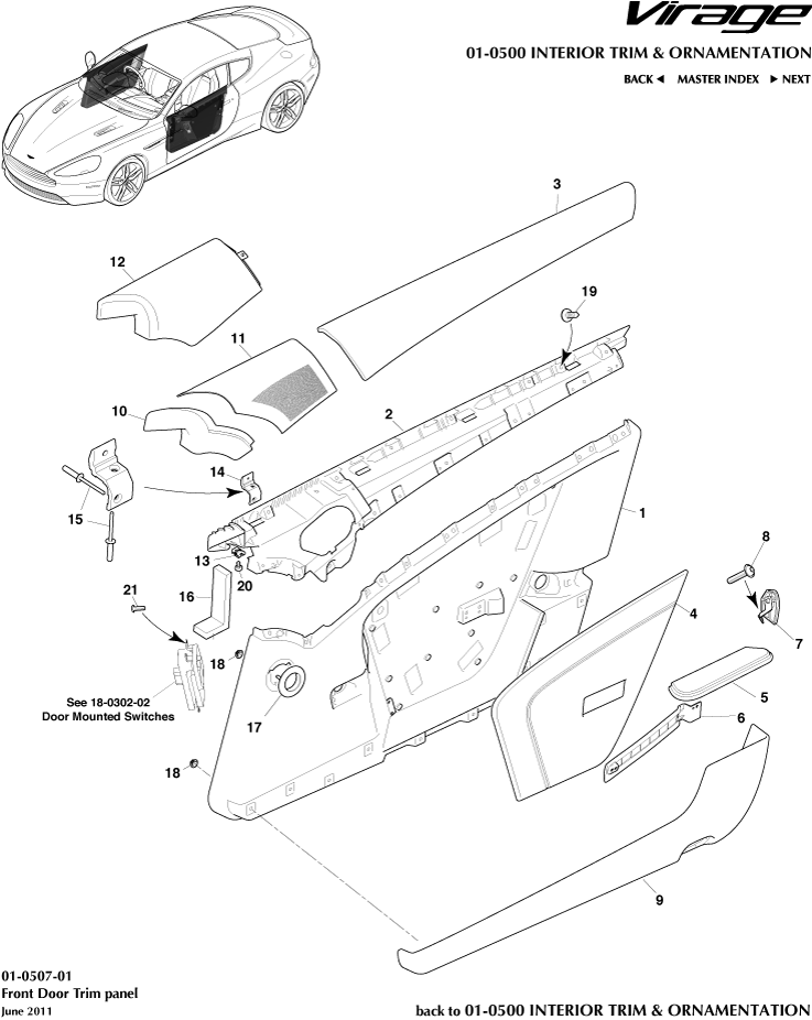 Front Door Trim Panel