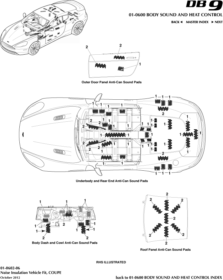 Noise Insulation, Coupe