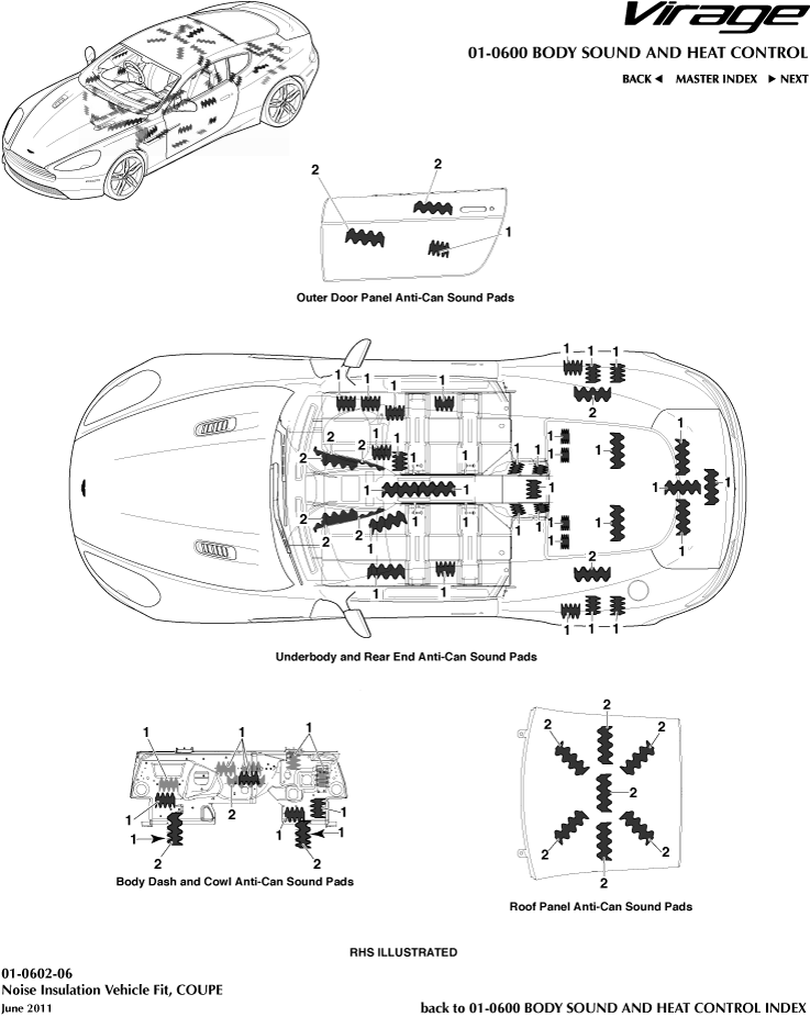 Noise Insulation, Coupe