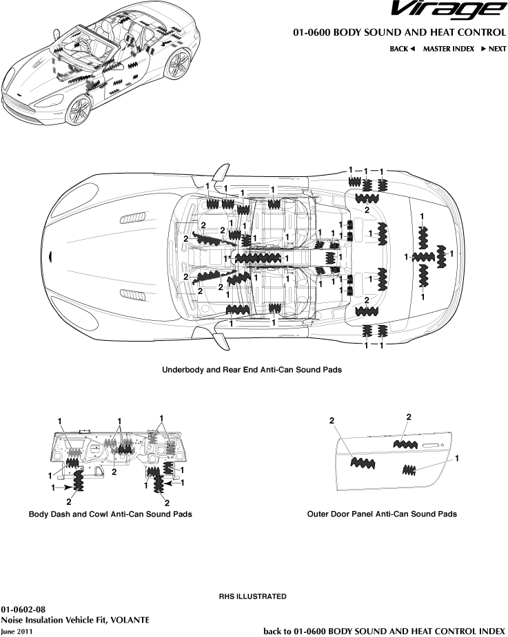 Noise Insulation, Volante
