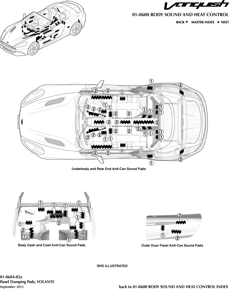 Anti-Can Pads, Volante