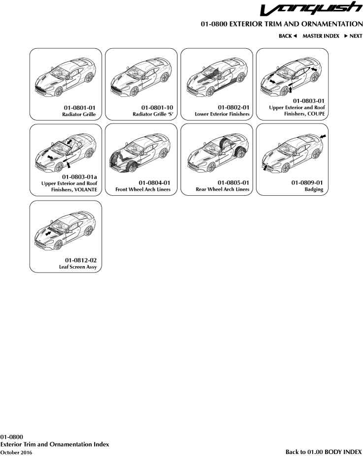Body Exterior Trim & Ornamentation