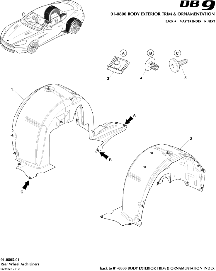 Rear Wheel Arch Liners