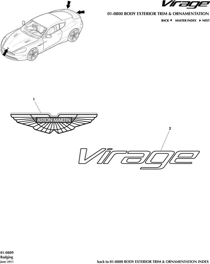 Badging