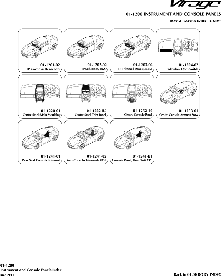 Instrument and Console Panels