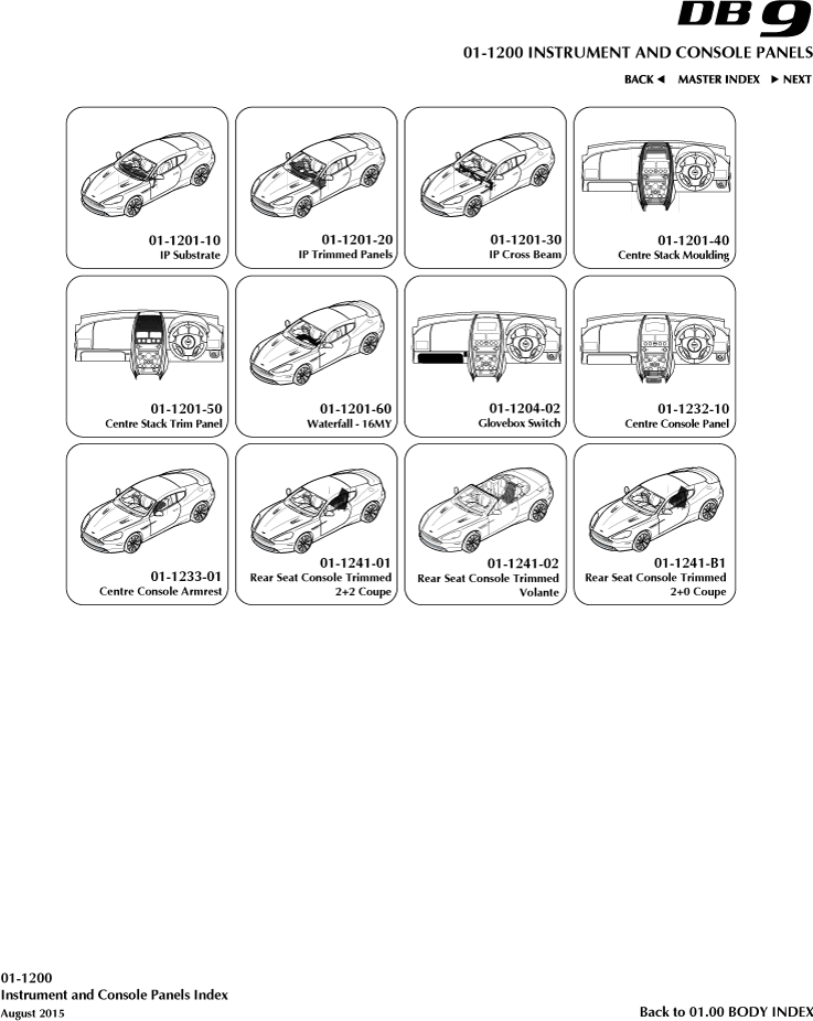 Instrument and Console Panels