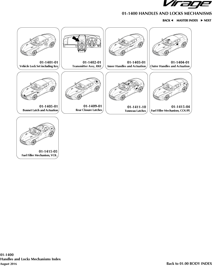 Handles & Locks Mechanisms