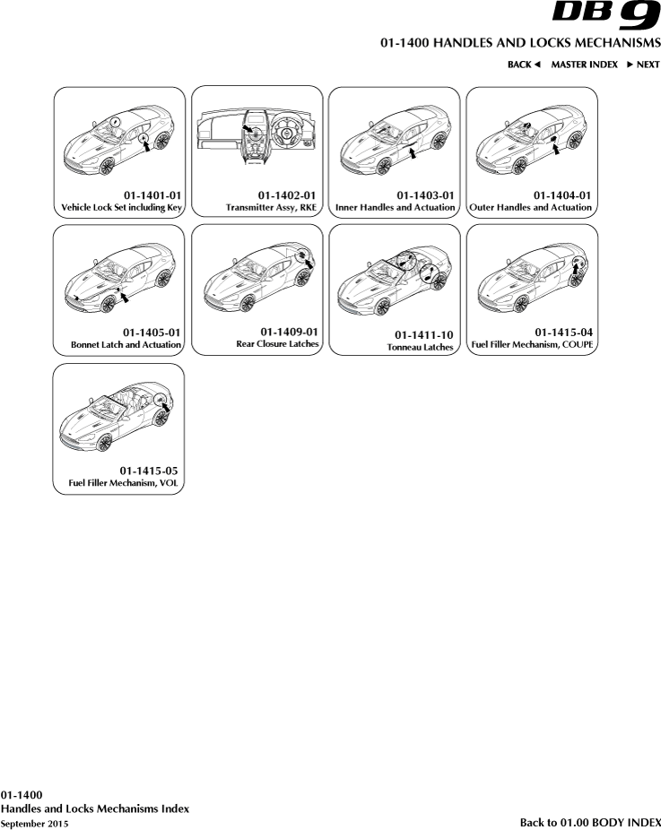 Handles & Locks Mechanisms