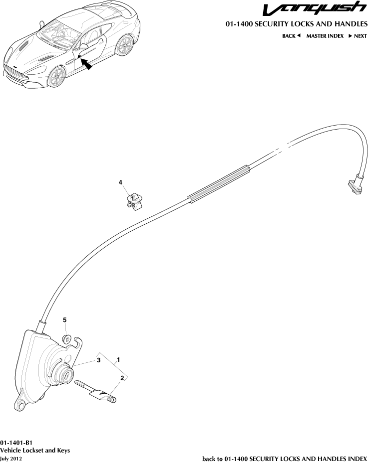 Lock Set and Keys