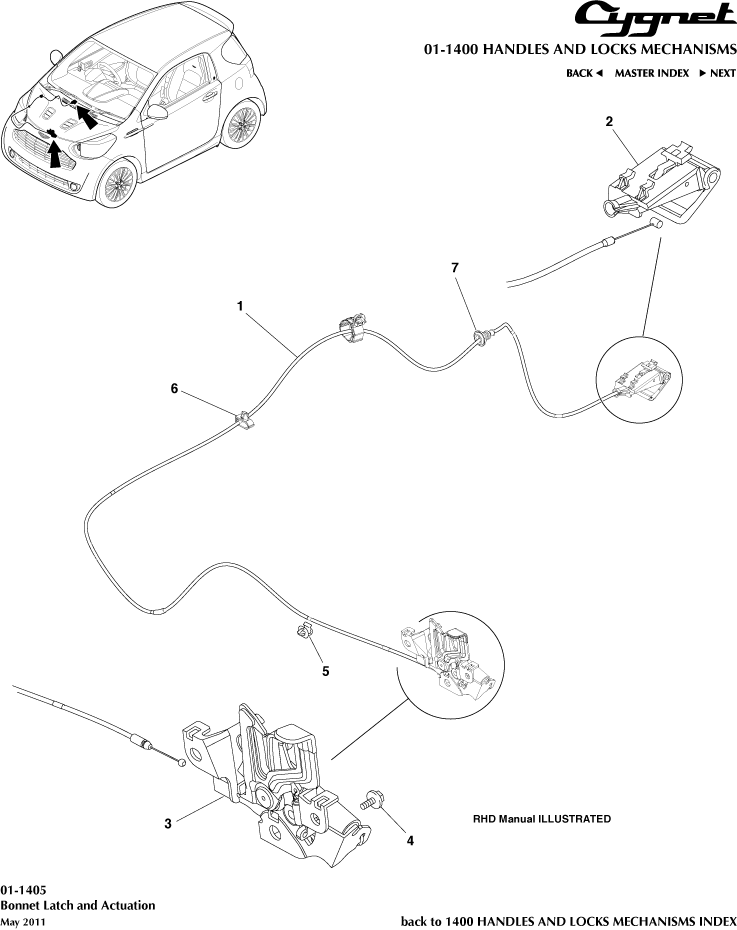 Bonnet Latch and Actuation