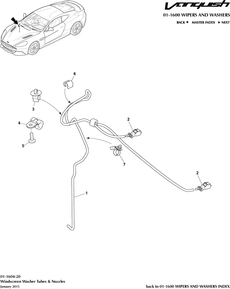 Windscreen Wash