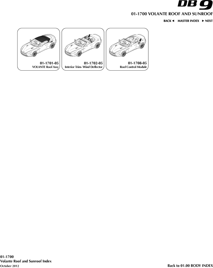 Volante Roof & Sunroof