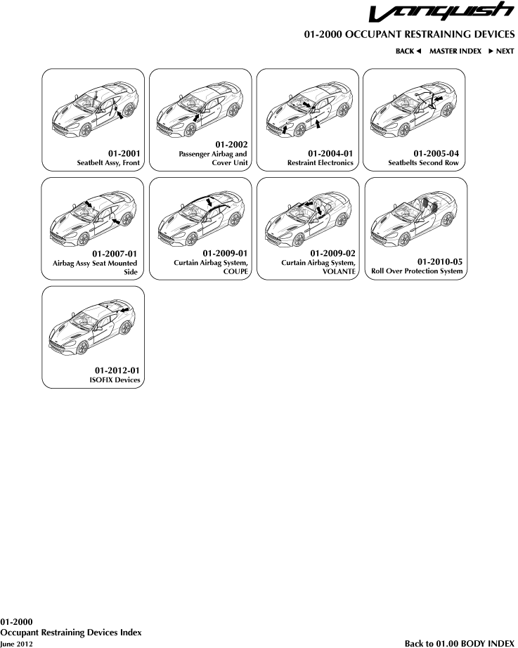 Occupant Restraining Devices