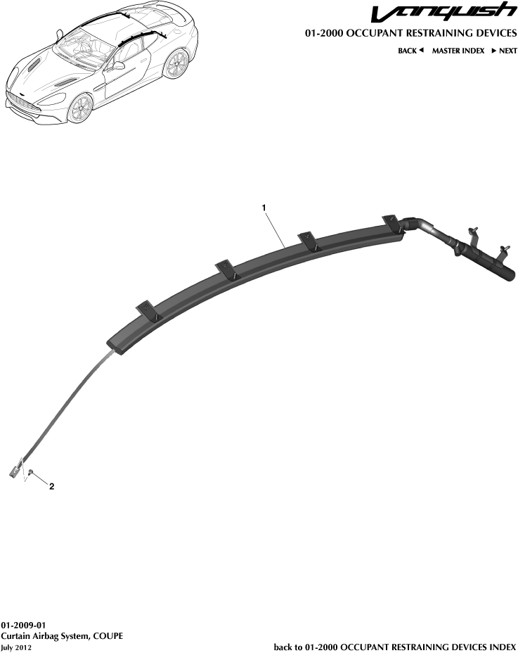 Curtain Airbag, Coupe