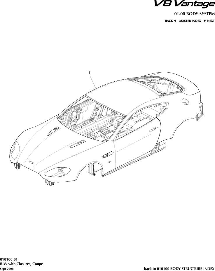 BIW with Closures, Coupe