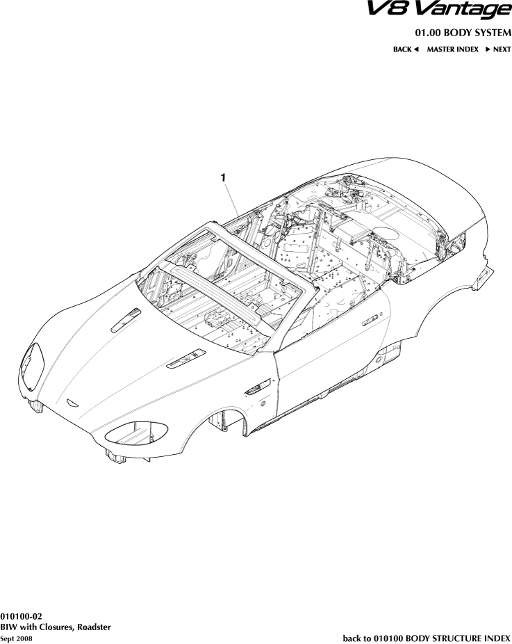 BIW with Closures, Roadster