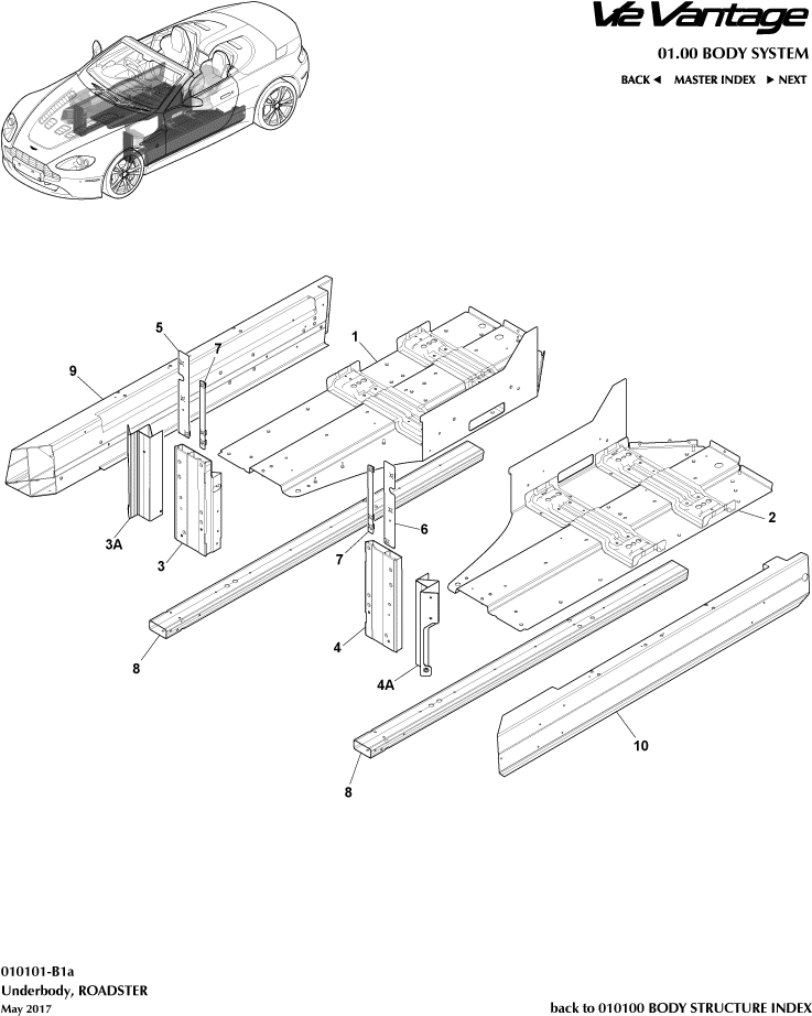 Underbody, Roadster