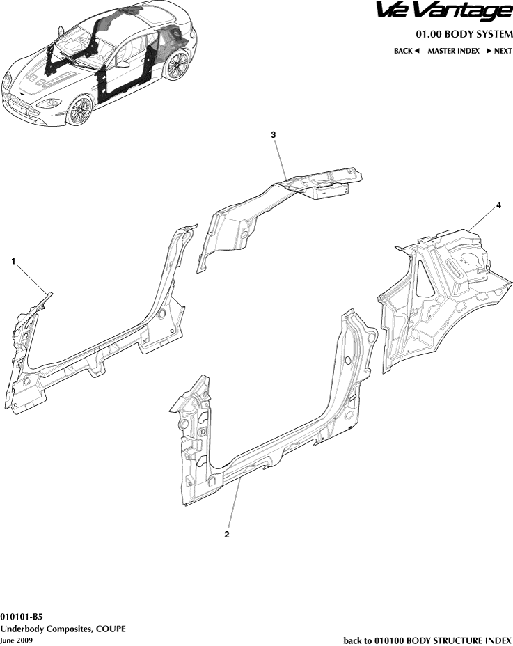 Underbody Composites, Coupe