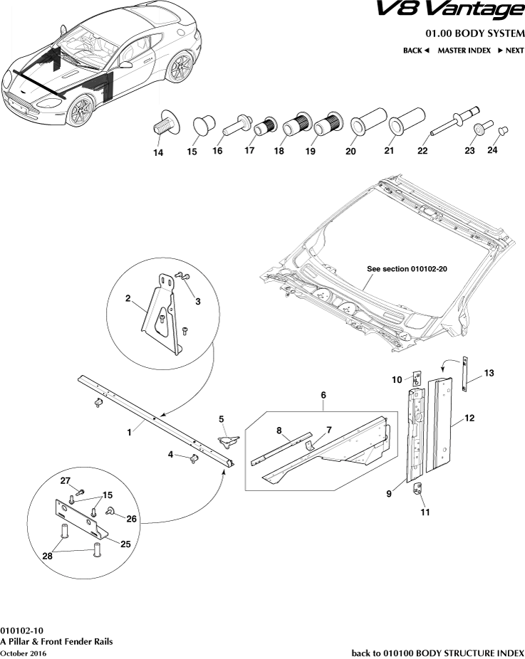 A Pillar & Fender Rails