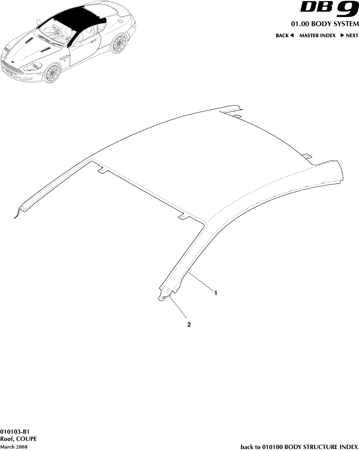 Roof, Coupe