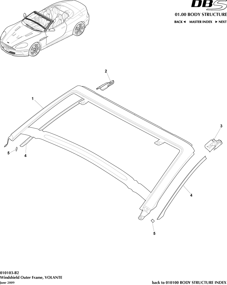 Windscreen, Outer, Volante
