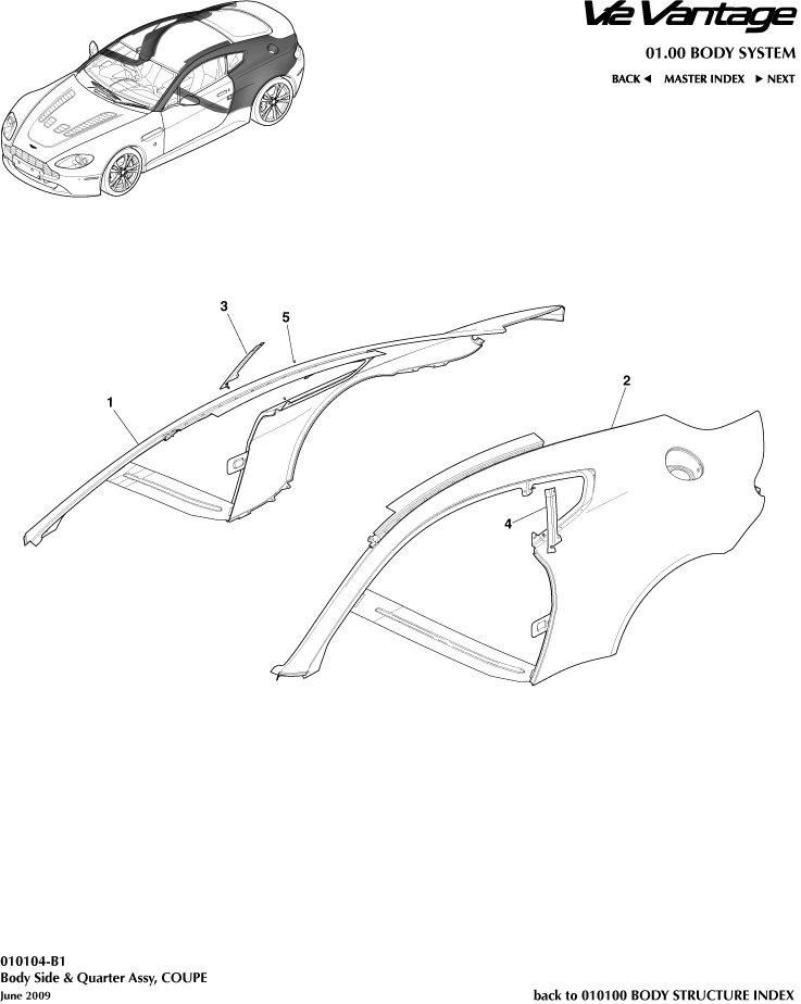 Panel Body Side, Coupe