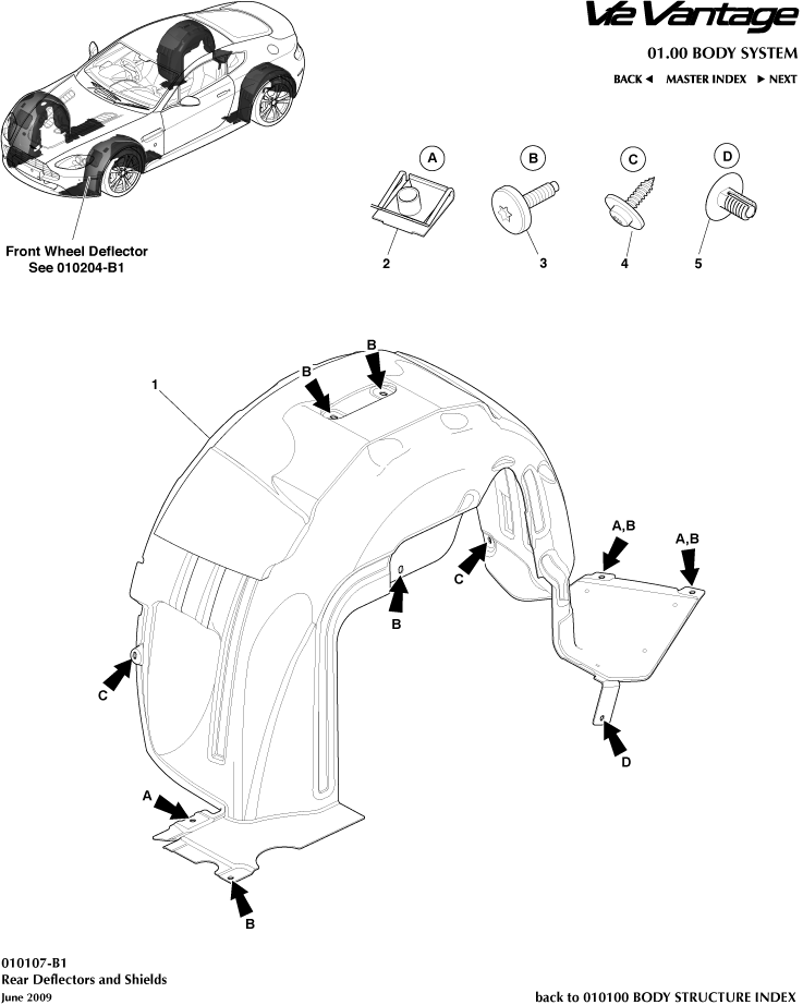 Rear Wheel Arches