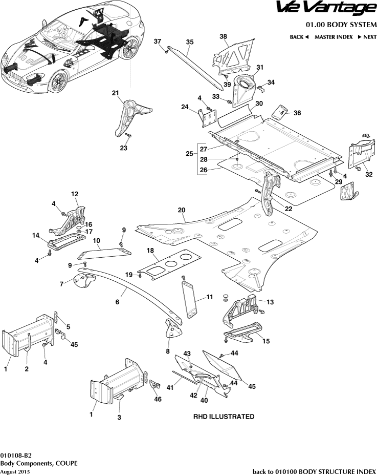 Body Components, Coupe
