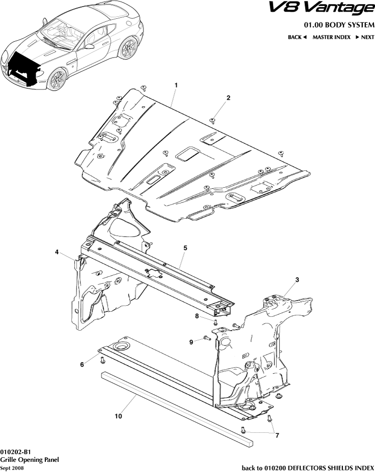Grille Opening Panel