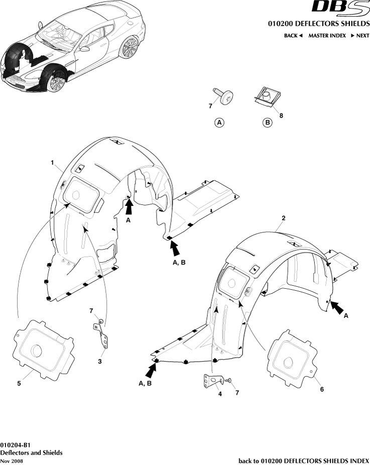 Front Wheel Arches