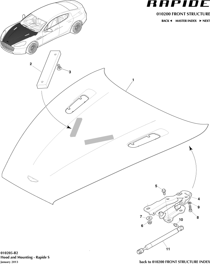 Bonnet and Hinges, 'S'