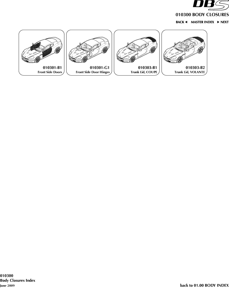 Body Closures