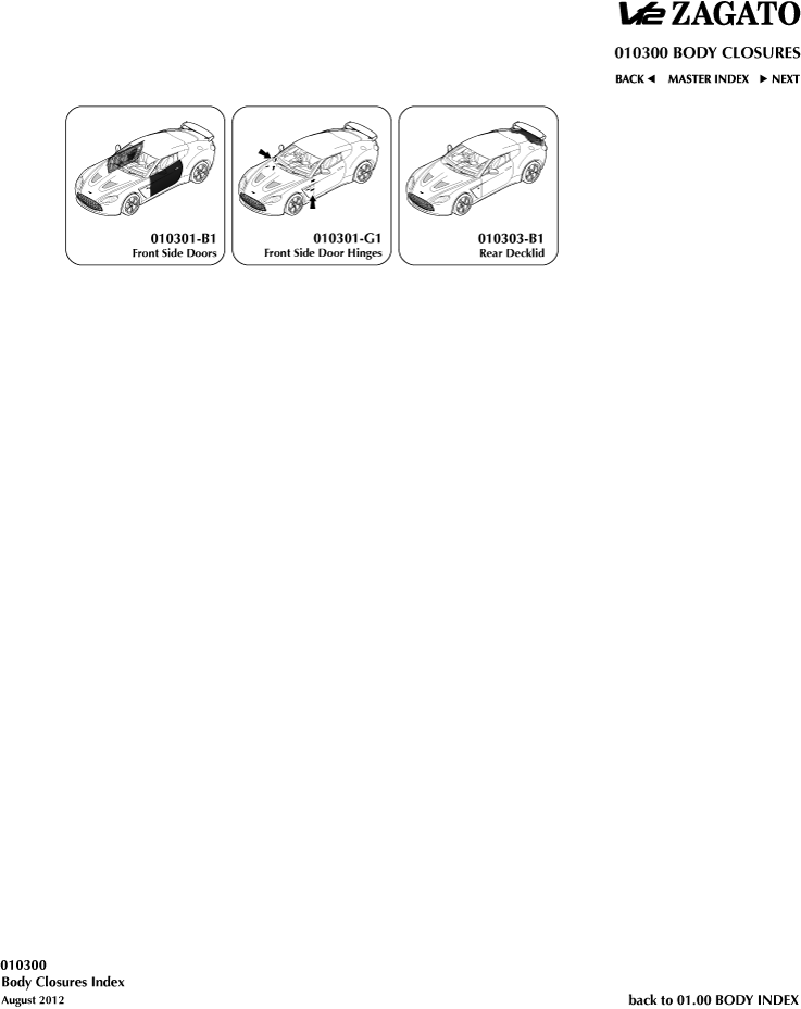 Body Closures