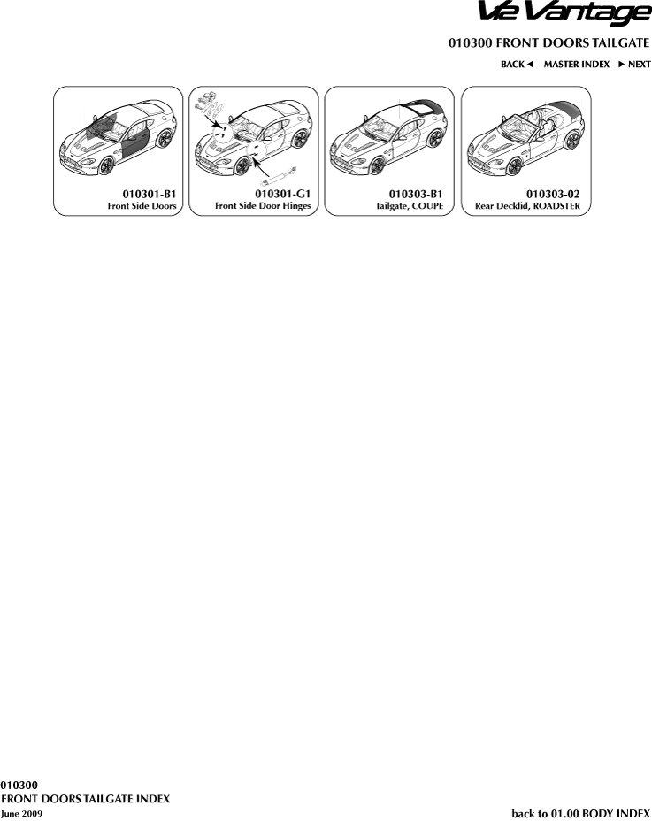 Body Closures