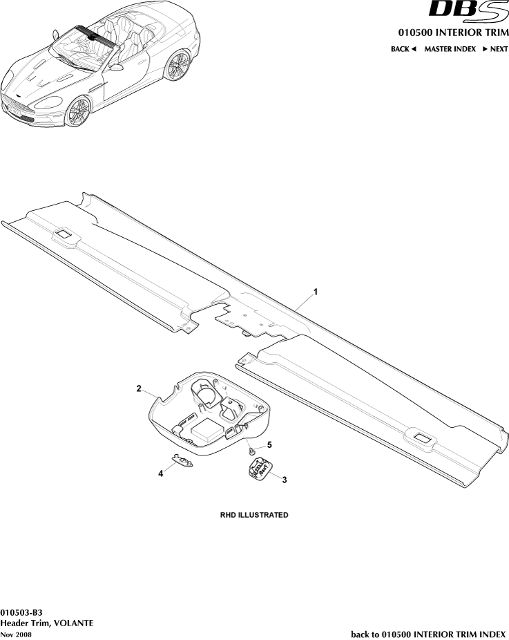 Header Trim, Volante