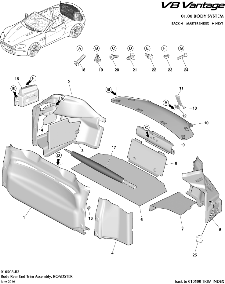Load Compartment Trim, Roadster
