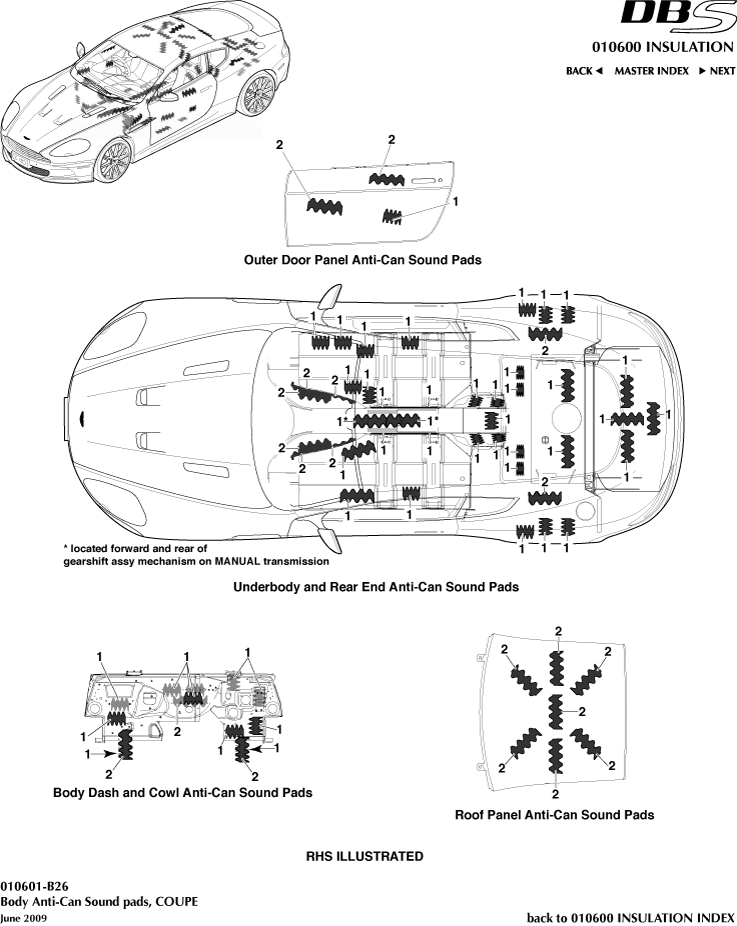 Anti-Can Sound Pads, Coupe